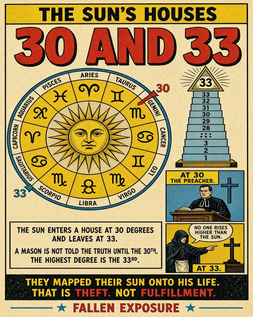 MYSTERY BABYLON — EPISODE 3: EGYPTIAN MAGIC: slide 3 of 10