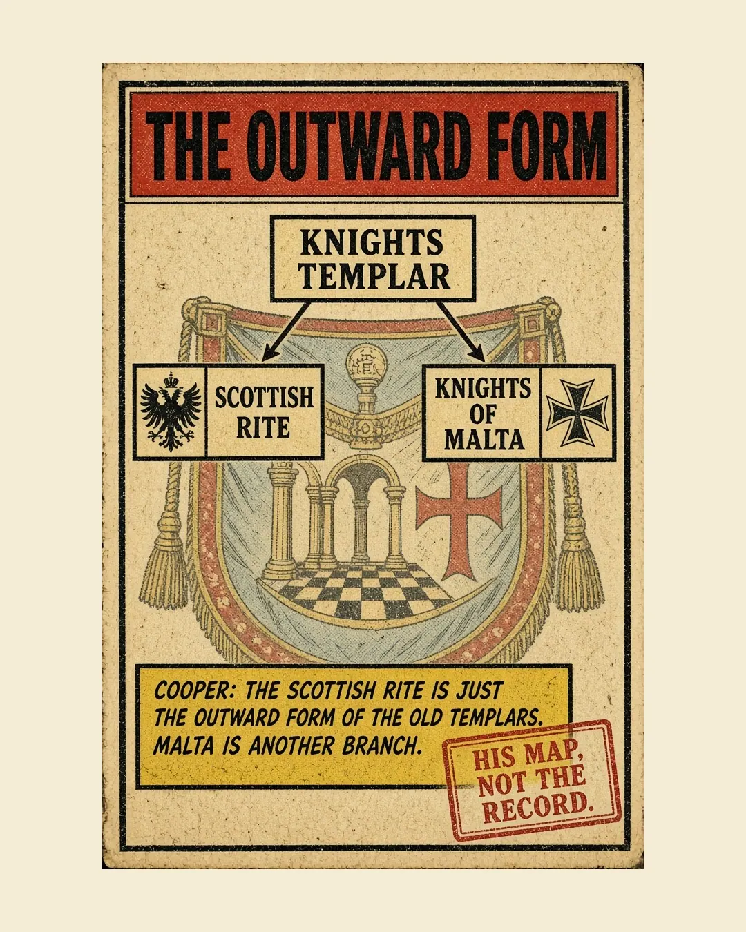 Cooper finishes the Assassins and draws the line to the knights: slide 8 of 10